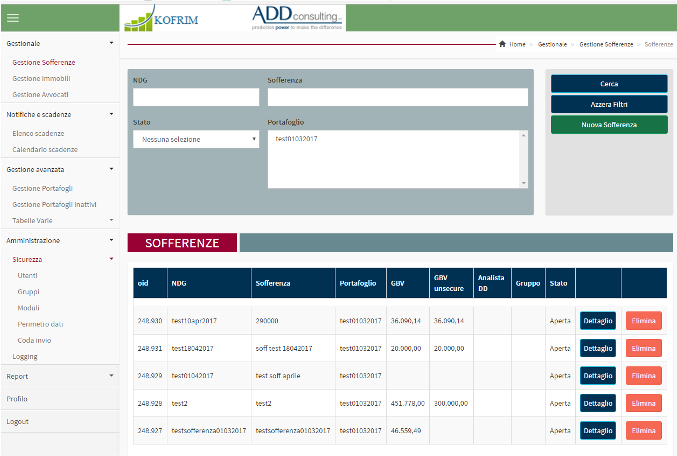 Gestionale NPL: Soluzioni per la Gestione dei Crediti Deteriorati